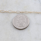14K Gold Filled 7mm x 3mm Delicate Large Oval and Circle – Sold by the Foot